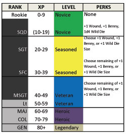XP-Chart.jpg