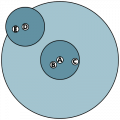Thumbnail for version as of 07:08, 20 April 2012