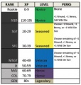 Thumbnail for version as of 19:30, 21 September 2011